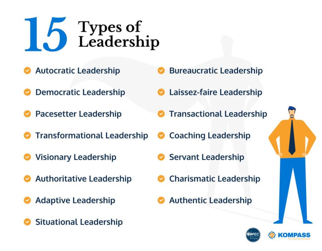 15 Types of Leadership Styles and How to Choose the Right One