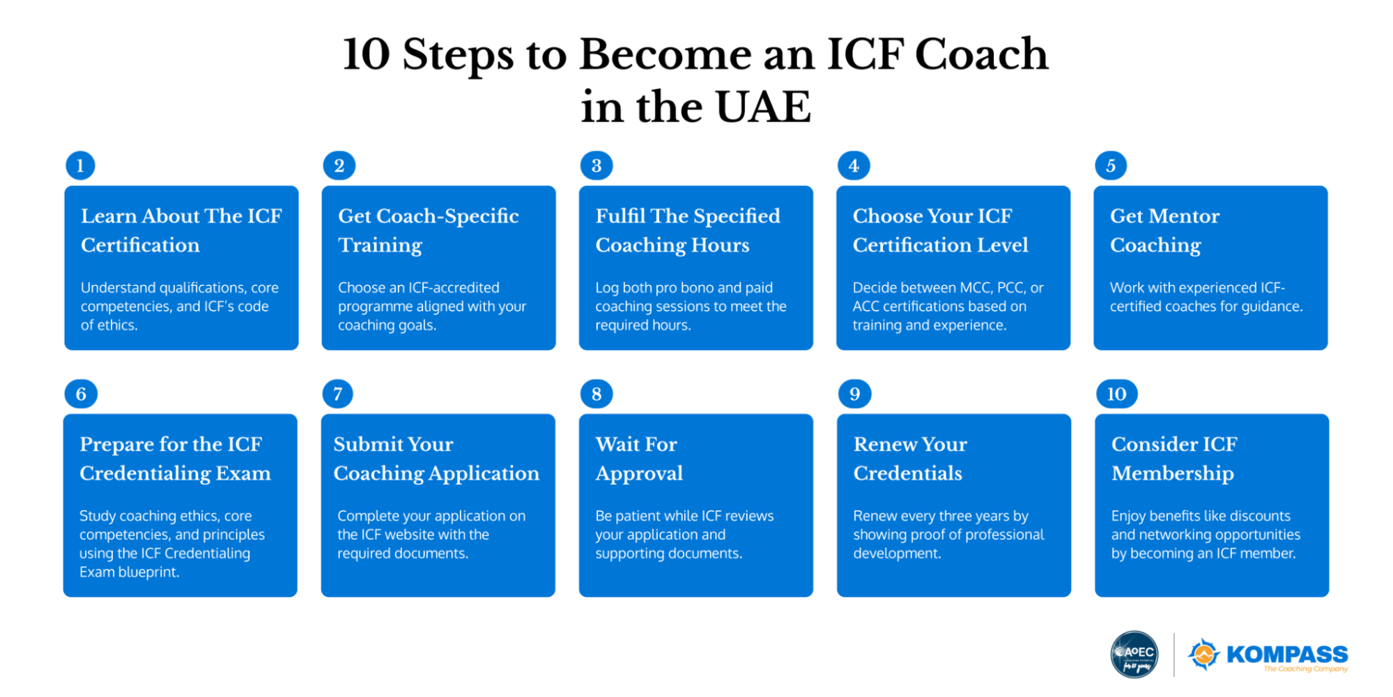 10 Steps to Become an ICF Coach in the UAE