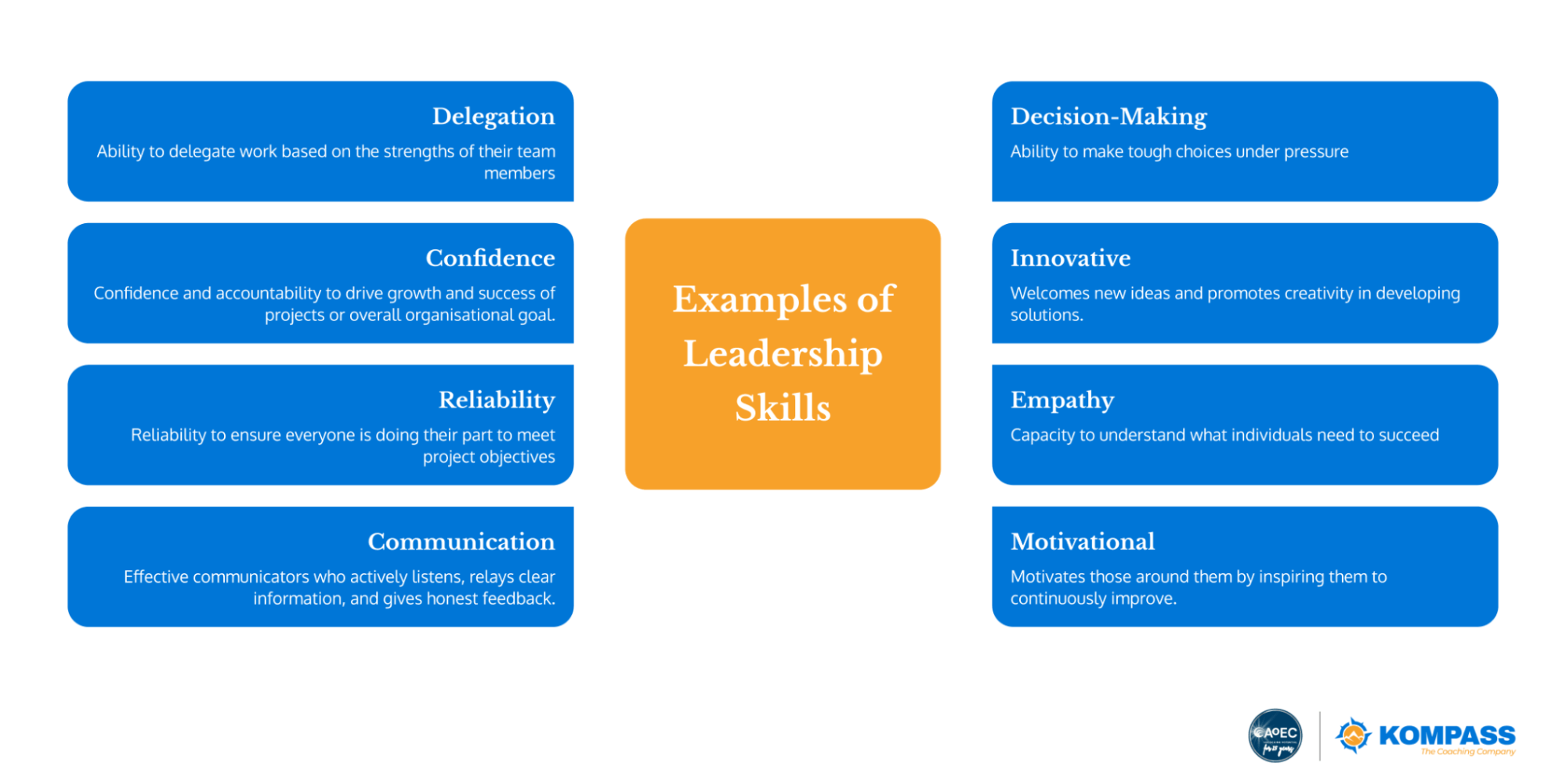 Leadership Skills Examples