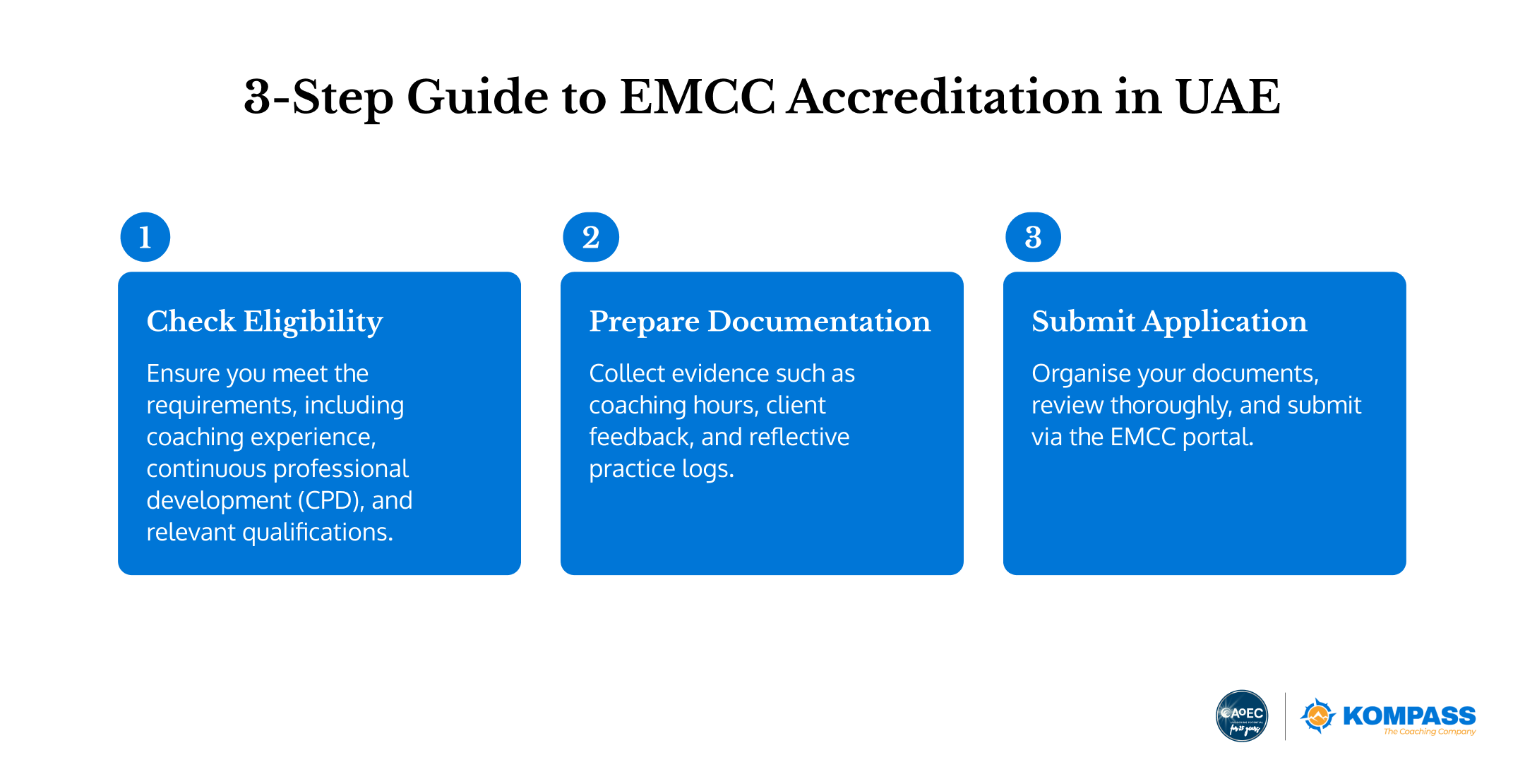 3-Step Guide to EMCC Accreditation in UAE