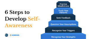6 steps to develop self-awareness, from mindfulness to recognising your strengths