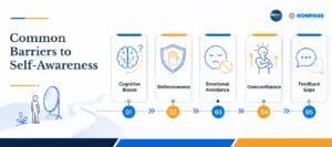 Common barriers to self-awareness