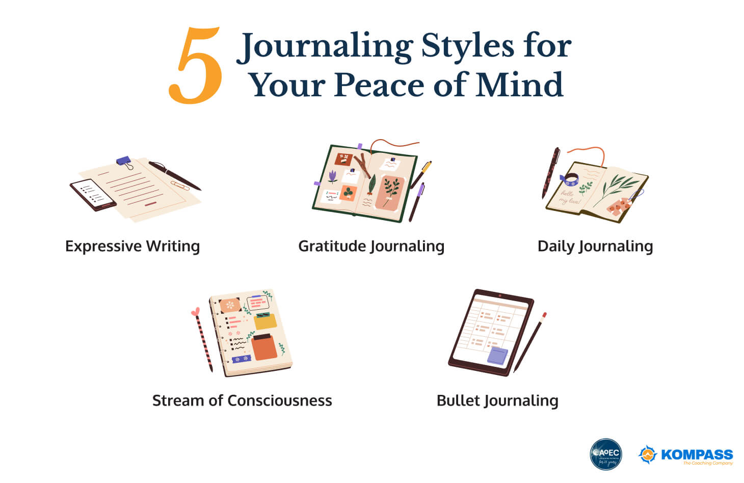 5 best types of journaling you can try to boost your peace of mind