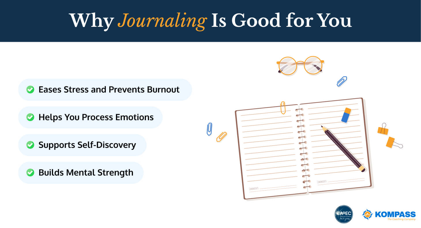 The benefits of Journaling for everyday life.