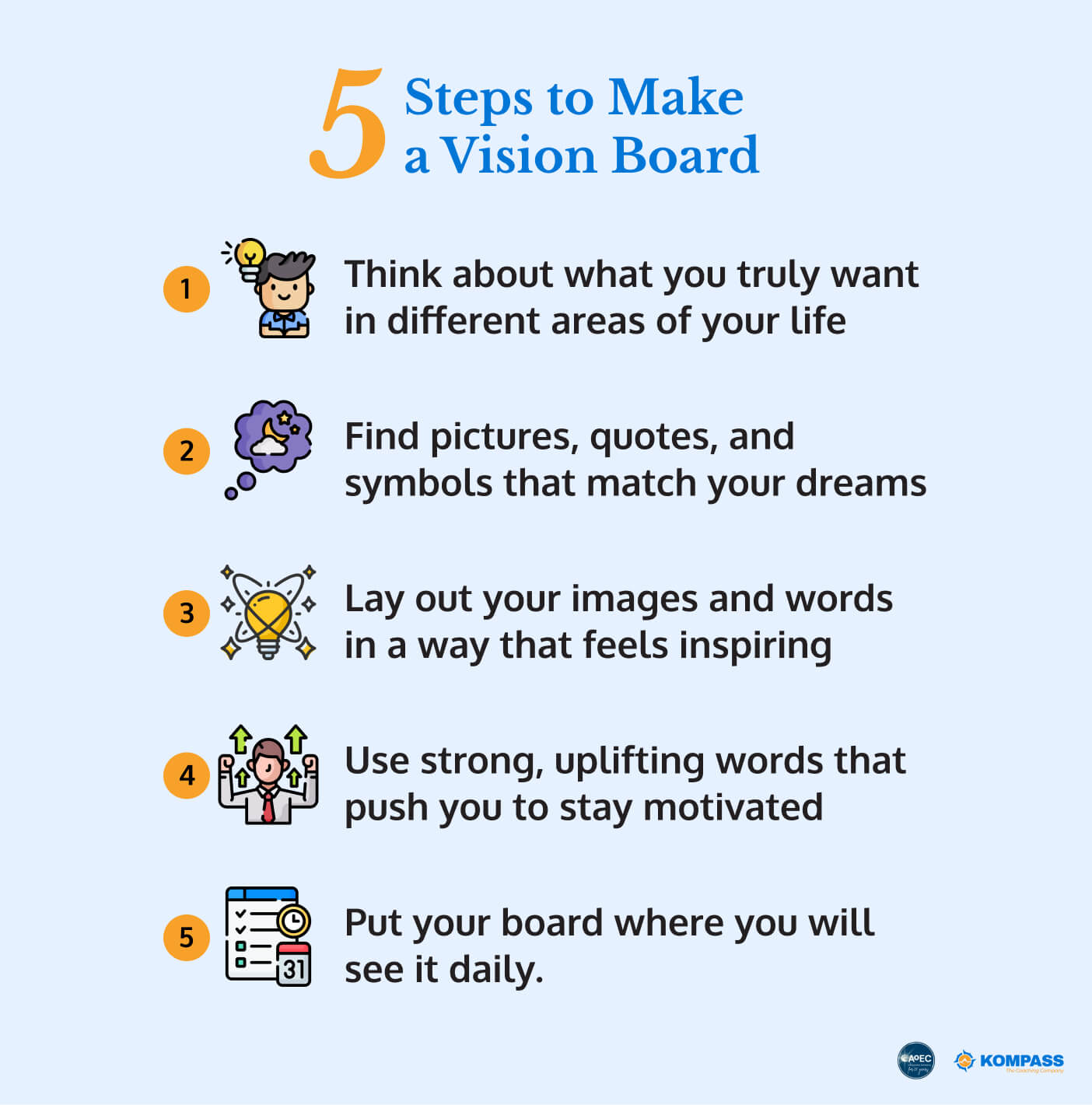 How to make a vision board: Step-by-step guide