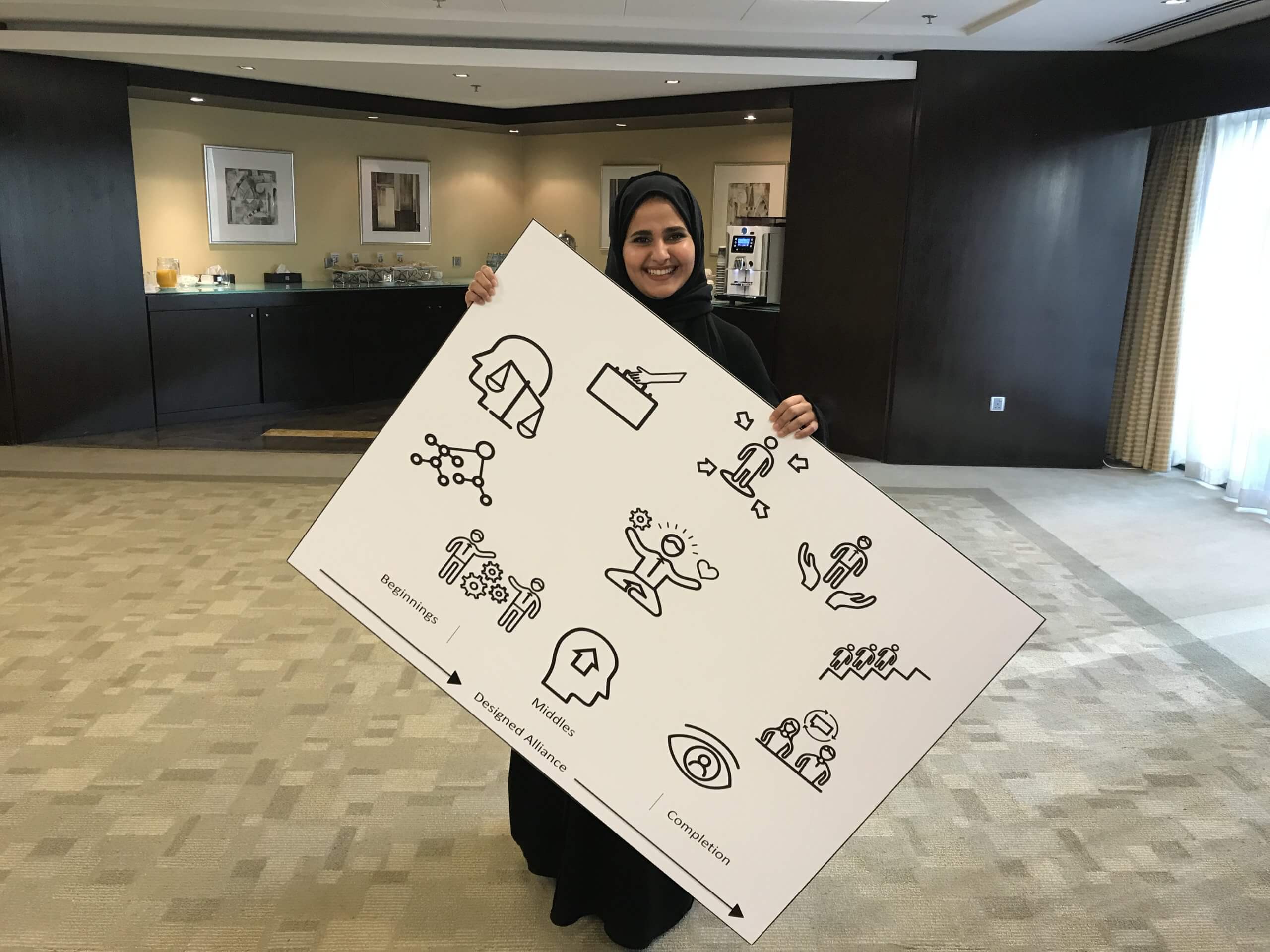 Woman holding a large vision board showing different life goals and symbols.