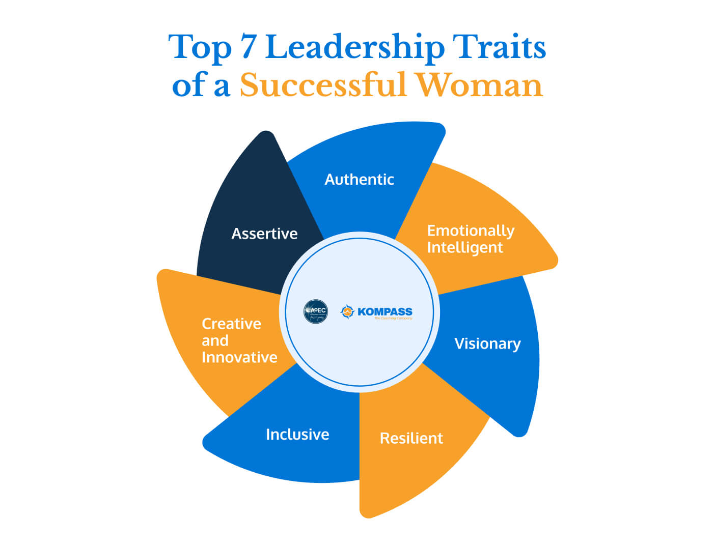 7 Impressive Traits of a Successful Female Leader