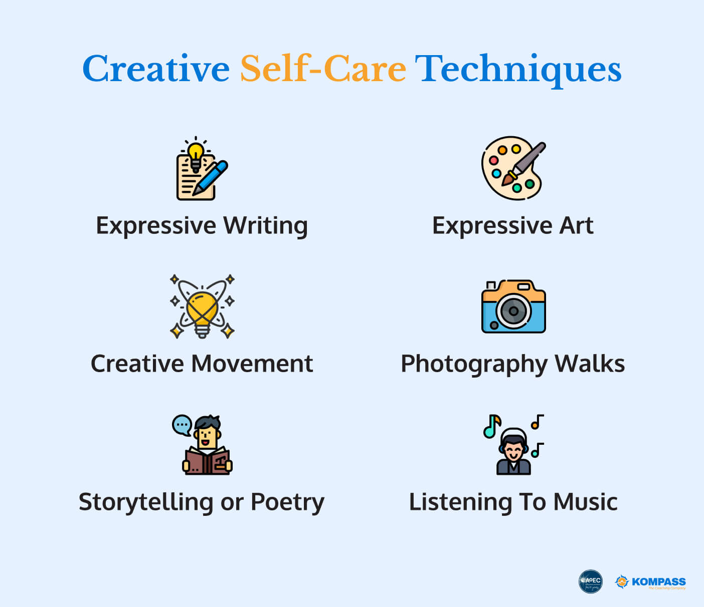 Graphic of six creative self-care techniques with icons for writing, art, movement, photography, storytelling, and music.