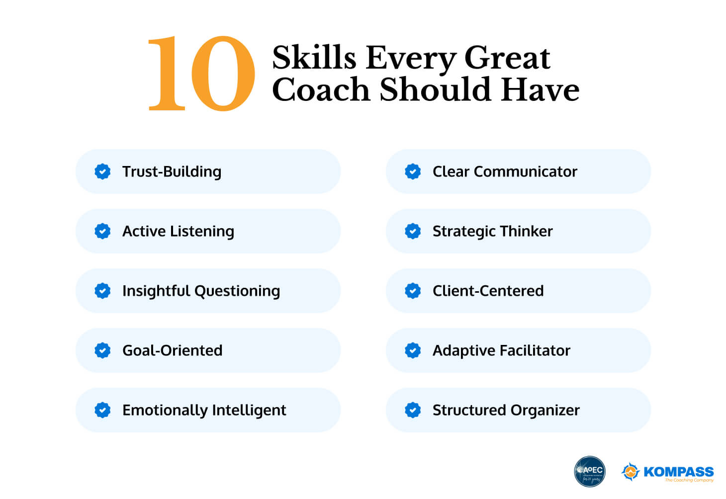 Top 10 leadership skills required for coaching.