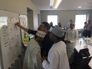 Participants collaborating on a board activity during a coaching supervision session