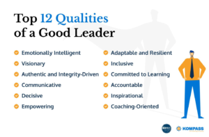 12 Key Qualities of a Good Leader