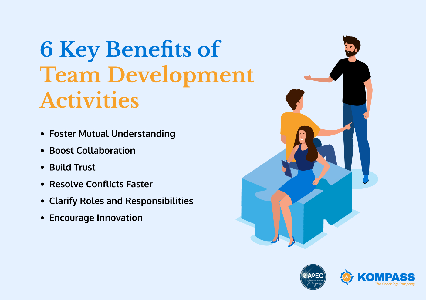 Six Key Benefits of Team Development Activities