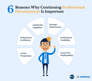 Six Reasons Why Continuing Professional Development Is Important