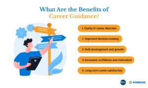The Benefits of Career Guidance for career Growth.