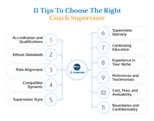 Tips to choose the right coach supervisor